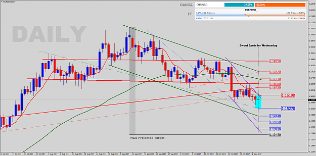 Click to Enlarge

Name: EURUSD-D-Analysis.png
Size: 62 KB