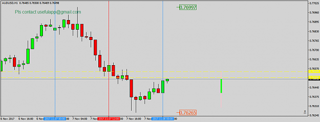 Click to Enlarge

Name: audusd-h1-trading-point-of.png
Size: 23 KB
