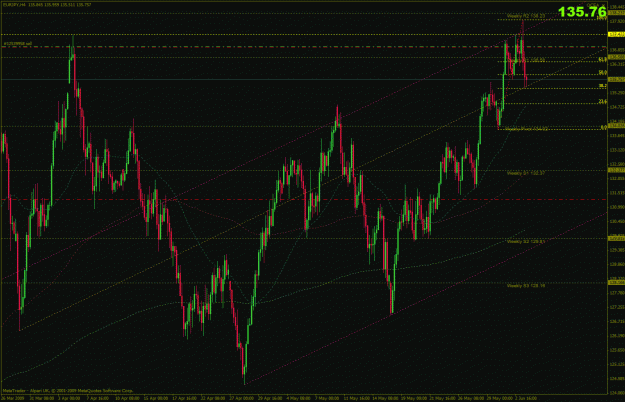 Click to Enlarge

Name: EURJPY-2009-06-03-17-40-10.gif
Size: 46 KB