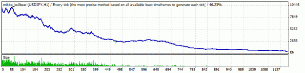 Click to Enlarge

Name: TesterGraph.gif
Size: 8 KB