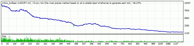 Click to Enlarge

Name: TesterGraph2.gif
Size: 8 KB