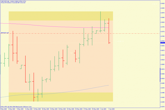 Click to Enlarge

Name: cadchf.gif
Size: 18 KB