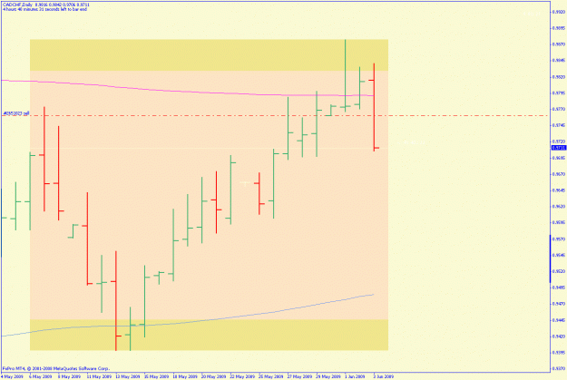 Click to Enlarge

Name: cadchf.gif
Size: 18 KB