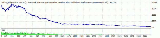 Click to Enlarge

Name: TesterGraph3.gif
Size: 8 KB