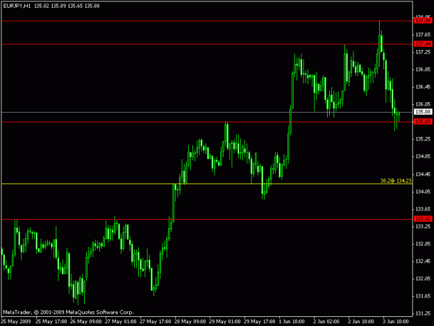 Click to Enlarge

Name: eurjpy.gif
Size: 12 KB