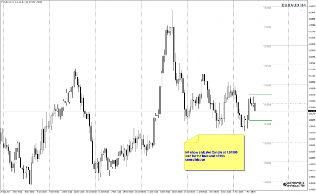 Click to Enlarge

Name: EURAUD H4 WRB MC.png
Size: 41 KB