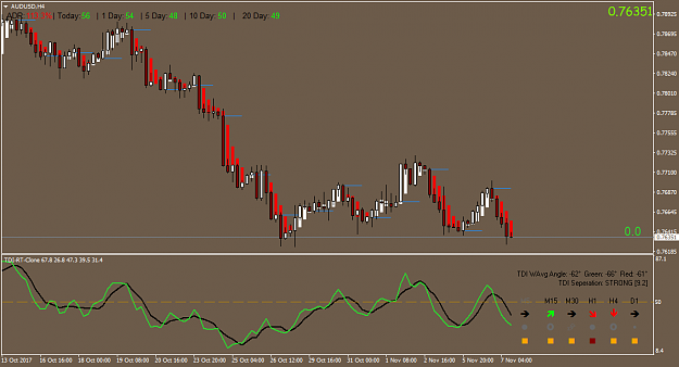 Click to Enlarge

Name: AUDUSDH4.png
Size: 36 KB