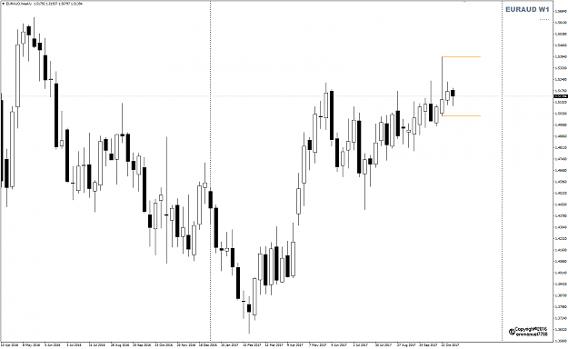 Click to Enlarge

Name: EURAUD Week 45 WCC.png
Size: 28 KB