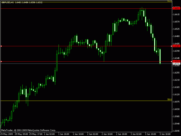 Click to Enlarge

Name: gpyusd.gif
Size: 10 KB