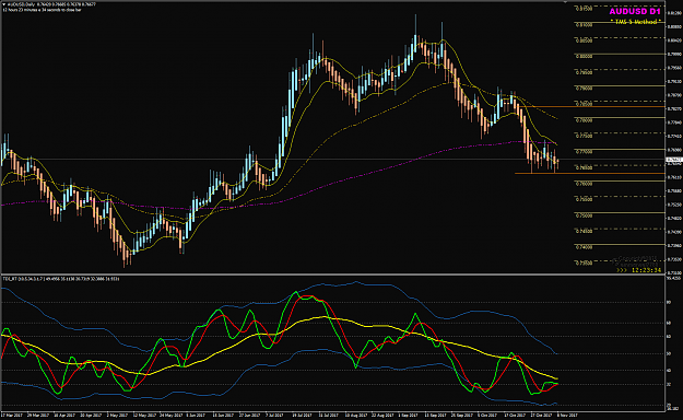 Click to Enlarge

Name: AUDUSD Week 45 Nov08.png
Size: 66 KB