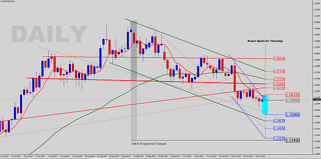 Click to Enlarge

Name: EURUSD-D-Analysis.png
Size: 60 KB