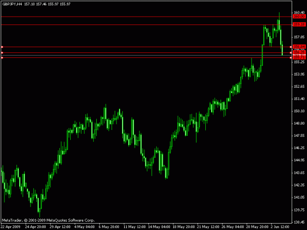 Click to Enlarge

Name: gpyjpy.gif
Size: 12 KB