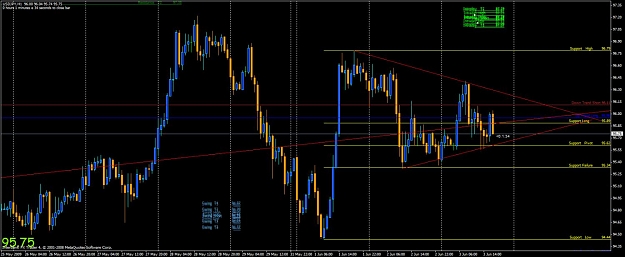 Click to Enlarge

Name: jpy.jpg
Size: 104 KB