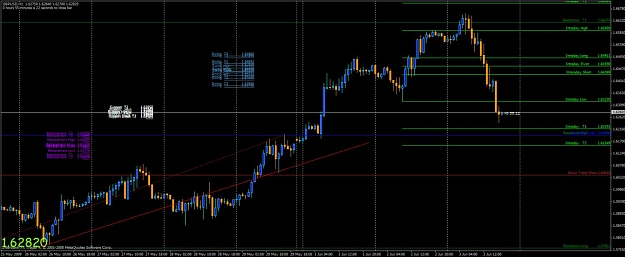 Click to Enlarge

Name: gbp.jpg
Size: 100 KB
