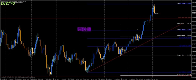 Click to Enlarge

Name: gbp day.jpg
Size: 95 KB