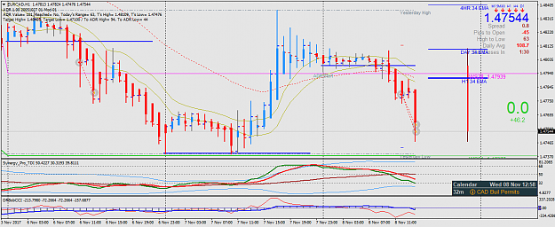Click to Enlarge

Name: EURCADH1.png
Size: 53 KB