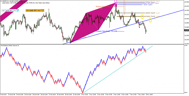 Click to Enlarge

Name: USDJPY Price Breakout pattern Scanner-harmonic Pattern Plus S005.png
Size: 45 KB