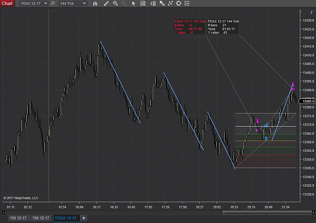 Click to Enlarge

Name: FDAX - Nov - 8.PNG
Size: 73 KB