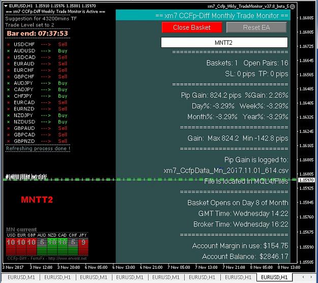 Click to Enlarge

Name: Trade 08.11.2017 800 Pips.jpg
Size: 185 KB