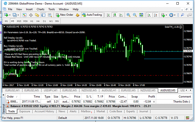 Click to Enlarge

Name: GBPJPYM5.png
Size: 59 KB