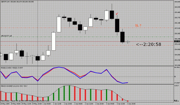 Click to Enlarge

Name: gbpjpy1.GIF
Size: 21 KB
