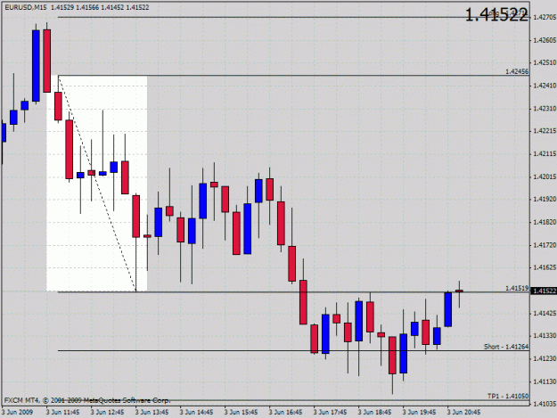 Click to Enlarge

Name: eurusd.gif
Size: 25 KB