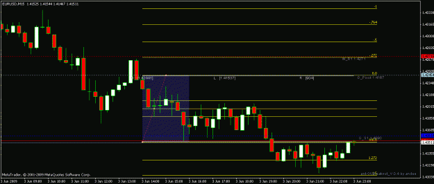 Click to Enlarge

Name: eurusd 6-3-09 15min.gif
Size: 14 KB