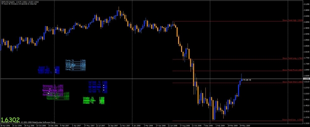 Click to Enlarge

Name: gbp week 1.jpg
Size: 76 KB