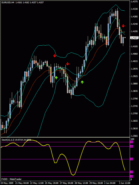 Click to Enlarge

Name: eur-usd3.gif
Size: 20 KB