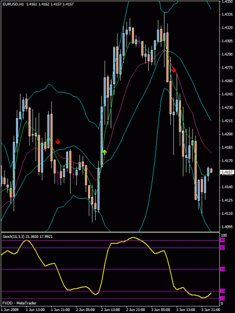 Click to Enlarge

Name: eur-usd2.gif
Size: 24 KB