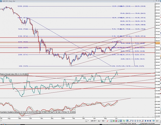 Click to Enlarge

Name: daily chart.jpg
Size: 207 KB