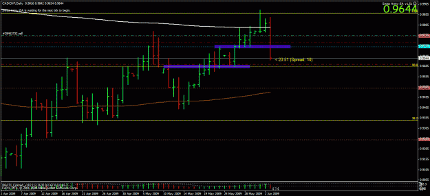 Click to Enlarge

Name: cad_chf6_3.gif
Size: 23 KB