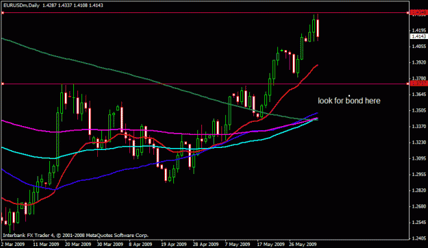Click to Enlarge

Name: eurusd1.gif
Size: 15 KB