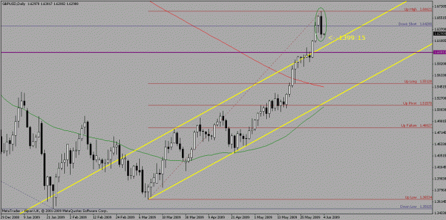 Click to Enlarge

Name: mychart.gif
Size: 21 KB