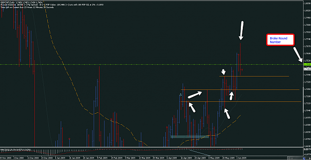 Click to Enlarge

Name: gbpchf.png
Size: 79 KB