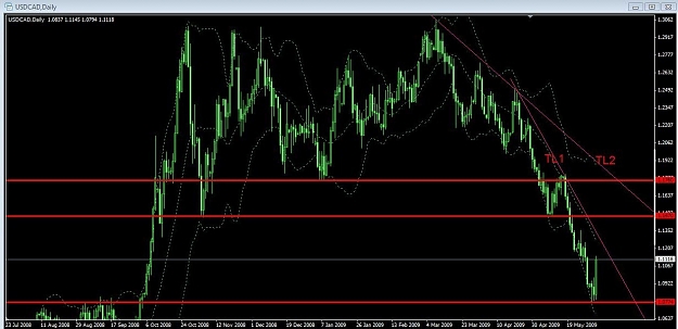 Click to Enlarge

Name: USDCAD.jpg
Size: 142 KB