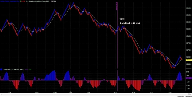 Click to Enlarge

Name: GBPJPY.jpg
Size: 104 KB