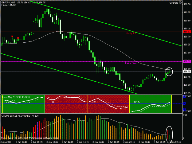 Click to Enlarge

Name: chart.gif
Size: 19 KB