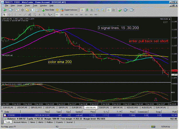 Click to Enlarge

Name: usdcad1m.gif
Size: 38 KB