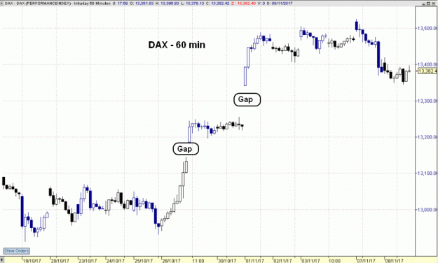 Click to Enlarge

Name: DAX(60)-8.11.17.gif
Size: 34 KB
