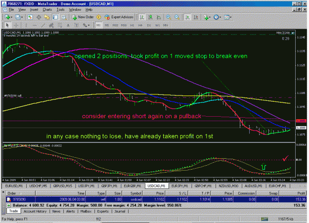 Click to Enlarge

Name: usdcad1ma.gif
Size: 39 KB