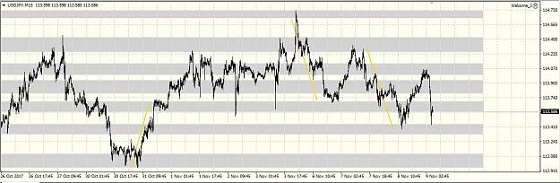 Click to Enlarge

Name: usdjpy 091117 15m.JPG
Size: 113 KB