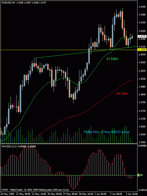 Click to Enlarge

Name: eur-usd1.gif
Size: 21 KB