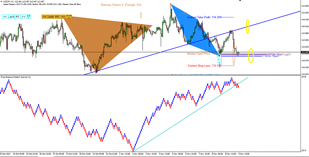 Click to Enlarge

Name: USDJPY Price Breakout pattern Scanner-harmonic Pattern Plus S006.png
Size: 44 KB