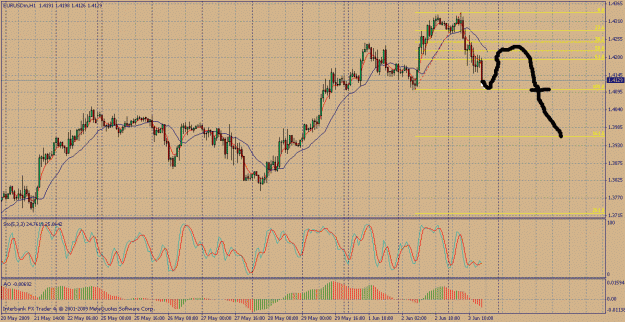 Click to Enlarge

Name: chart2.gif
Size: 38 KB