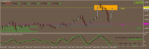 Click to Enlarge

Name: EURUSDM15.png
Size: 29 KB
