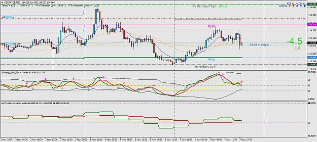 Click to Enlarge

Name: USDJPYSBM30-07-11.jpg
Size: 978 KB