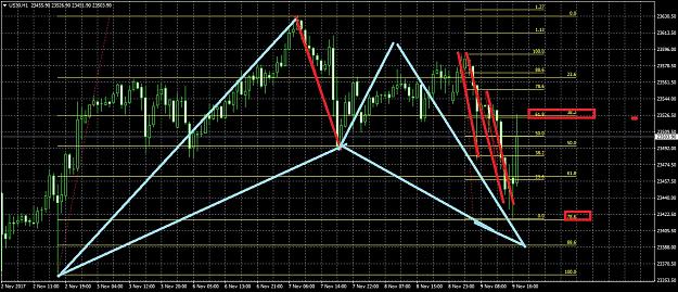 Click to Enlarge

Name: US30H1119.jpg
Size: 351 KB