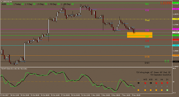 Click to Enlarge

Name: USDCADH4.png
Size: 34 KB