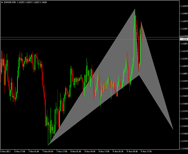Click to Enlarge

Name: EURUSDM30.png
Size: 22 KB